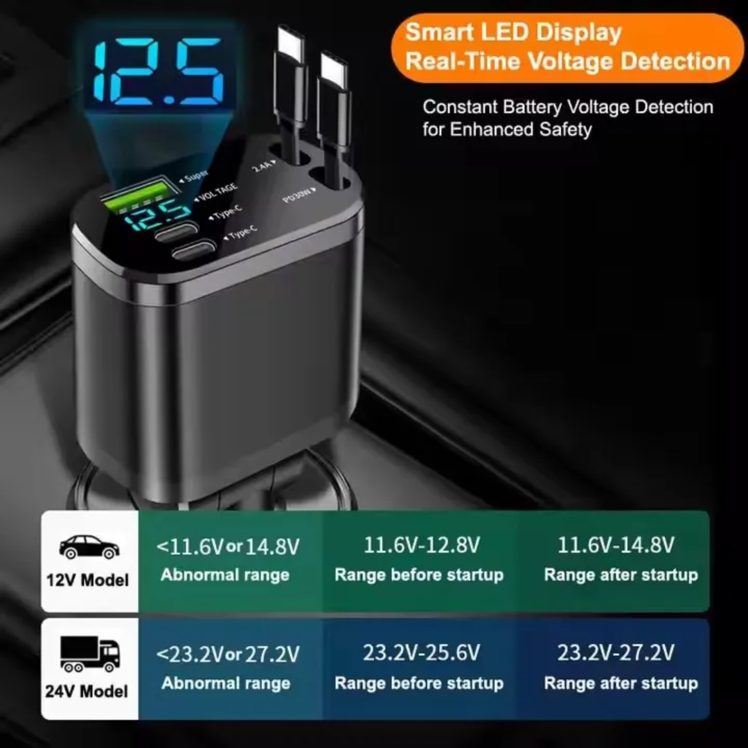 Smart LED charger 5 in 1 Retractable Car Fast Charger